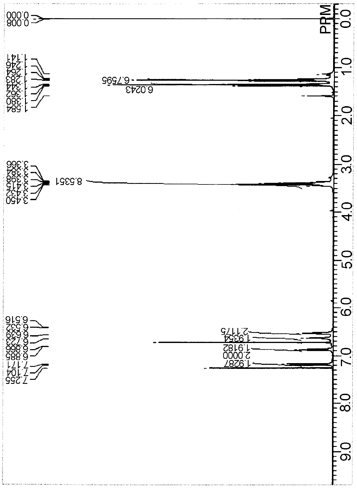 Novel compound and coloring photosensitive composition