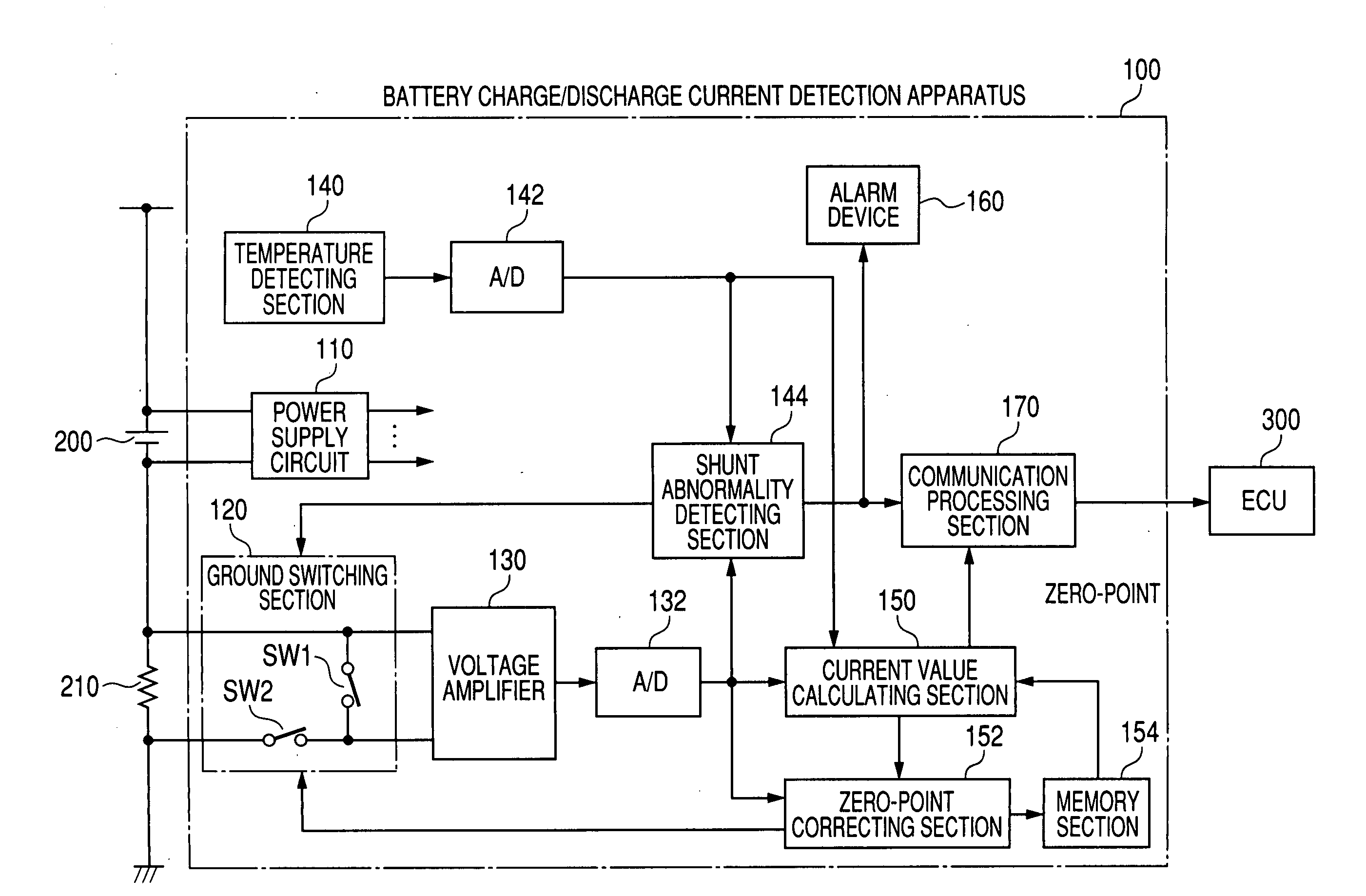 Battery charge/discharge current detection apparatus