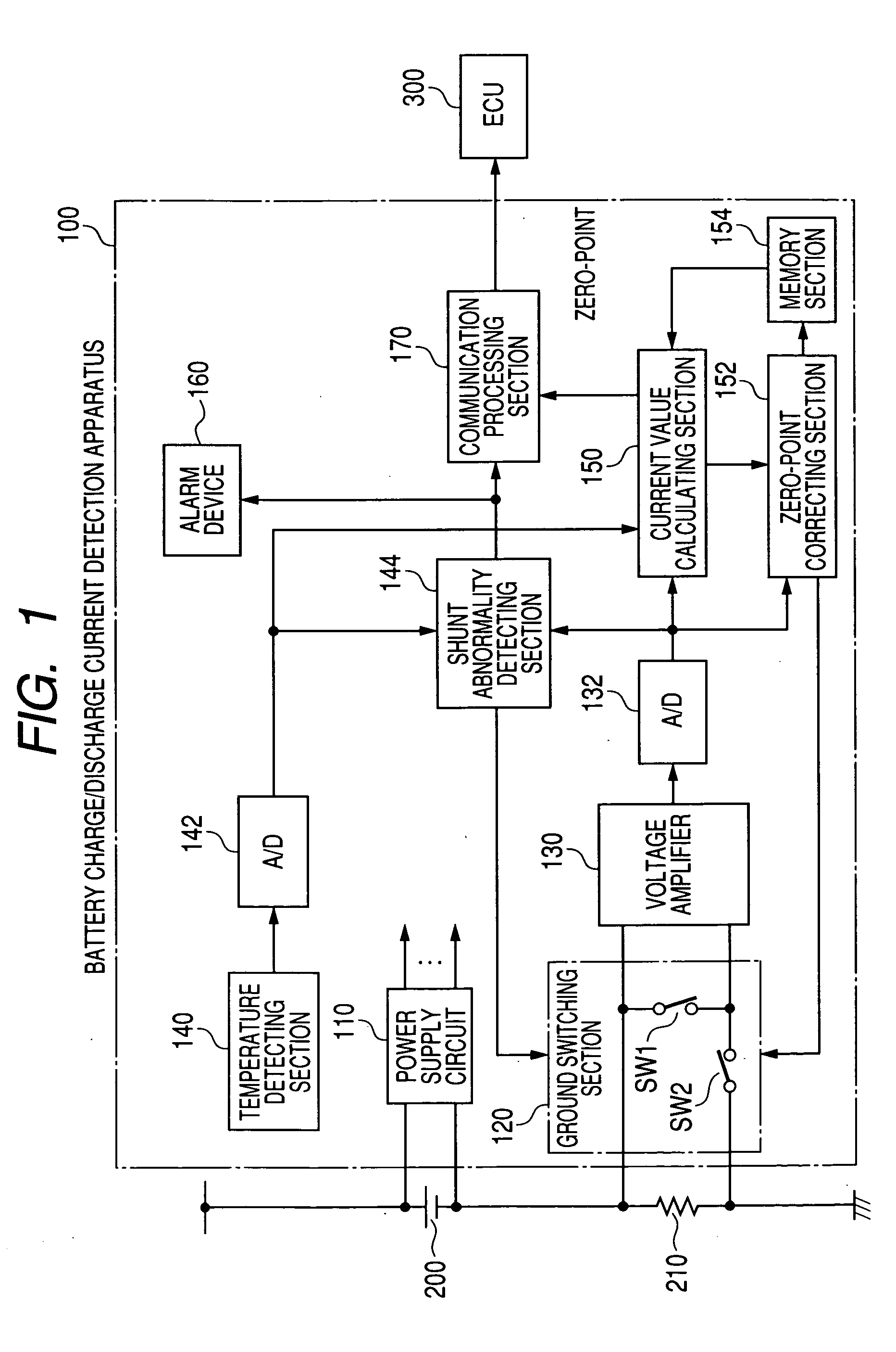 Battery charge/discharge current detection apparatus