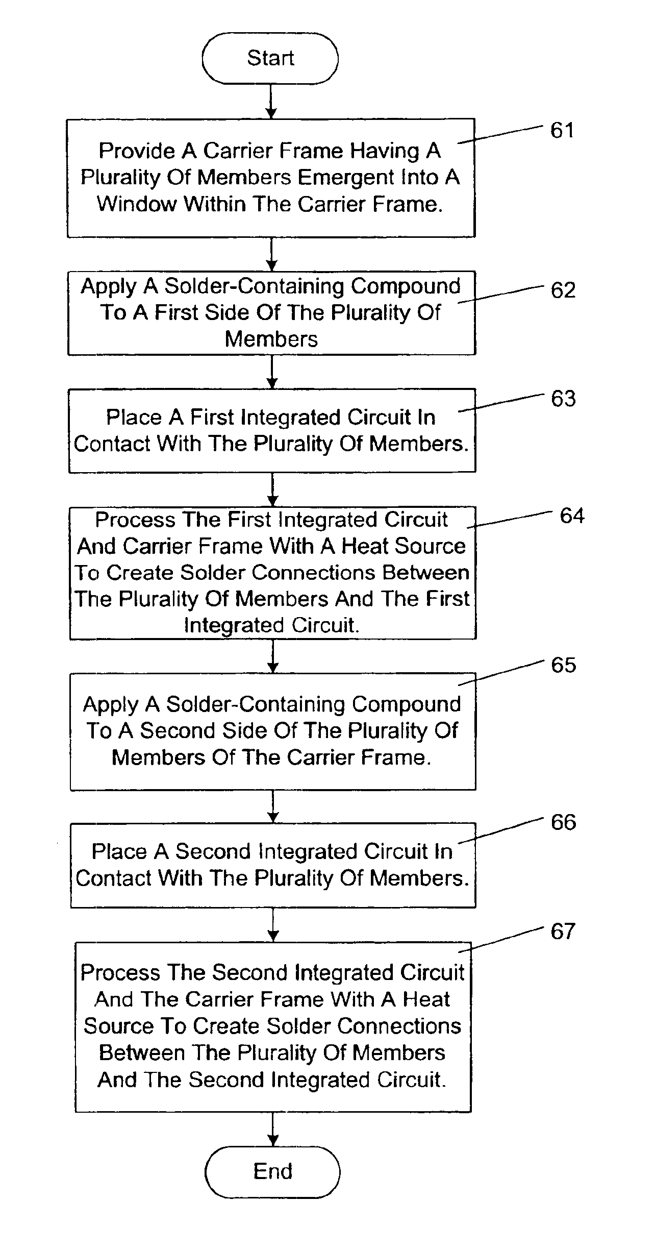 Contact member stacking system and method