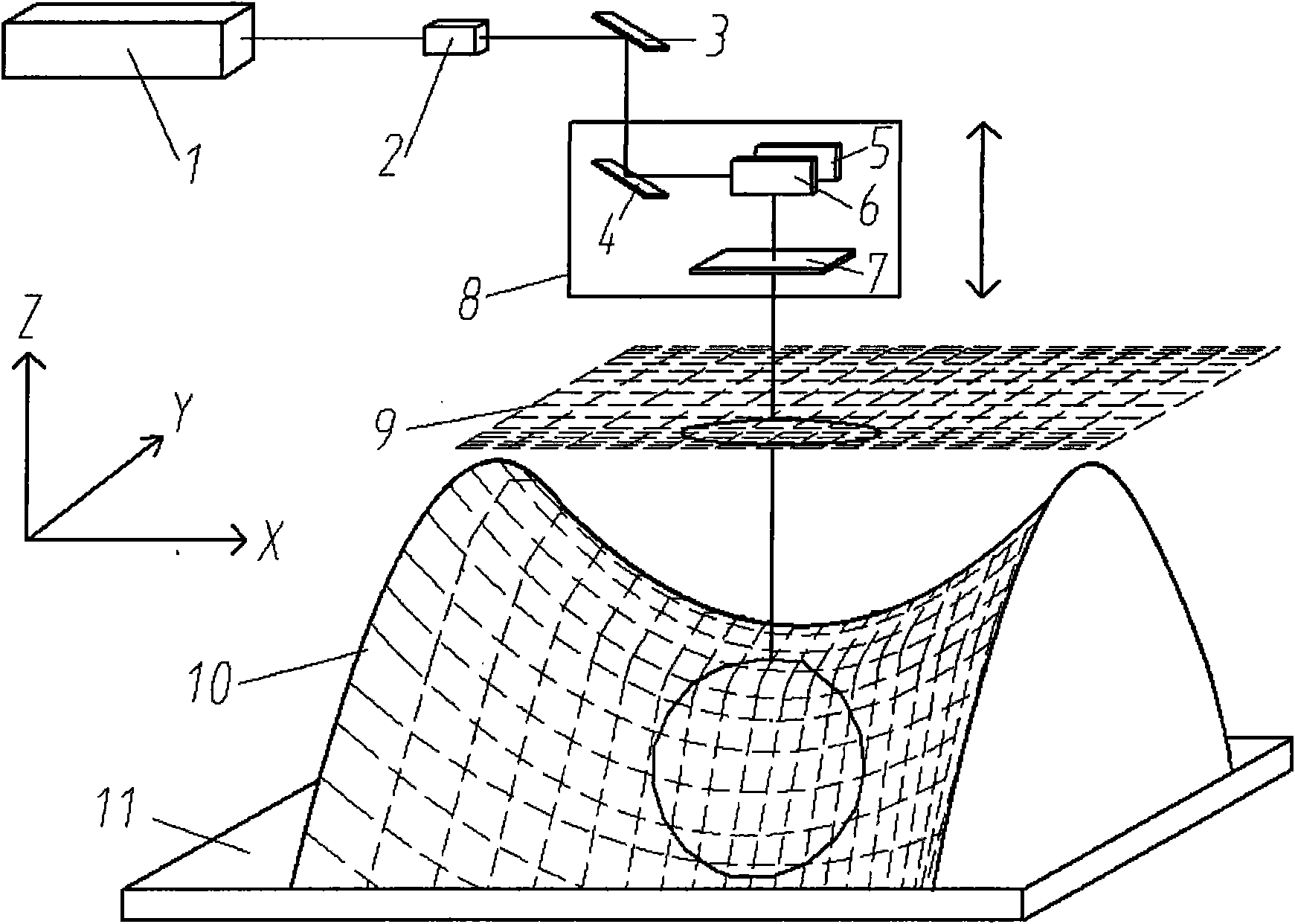 Method for projection-type laser etching on free curved surface