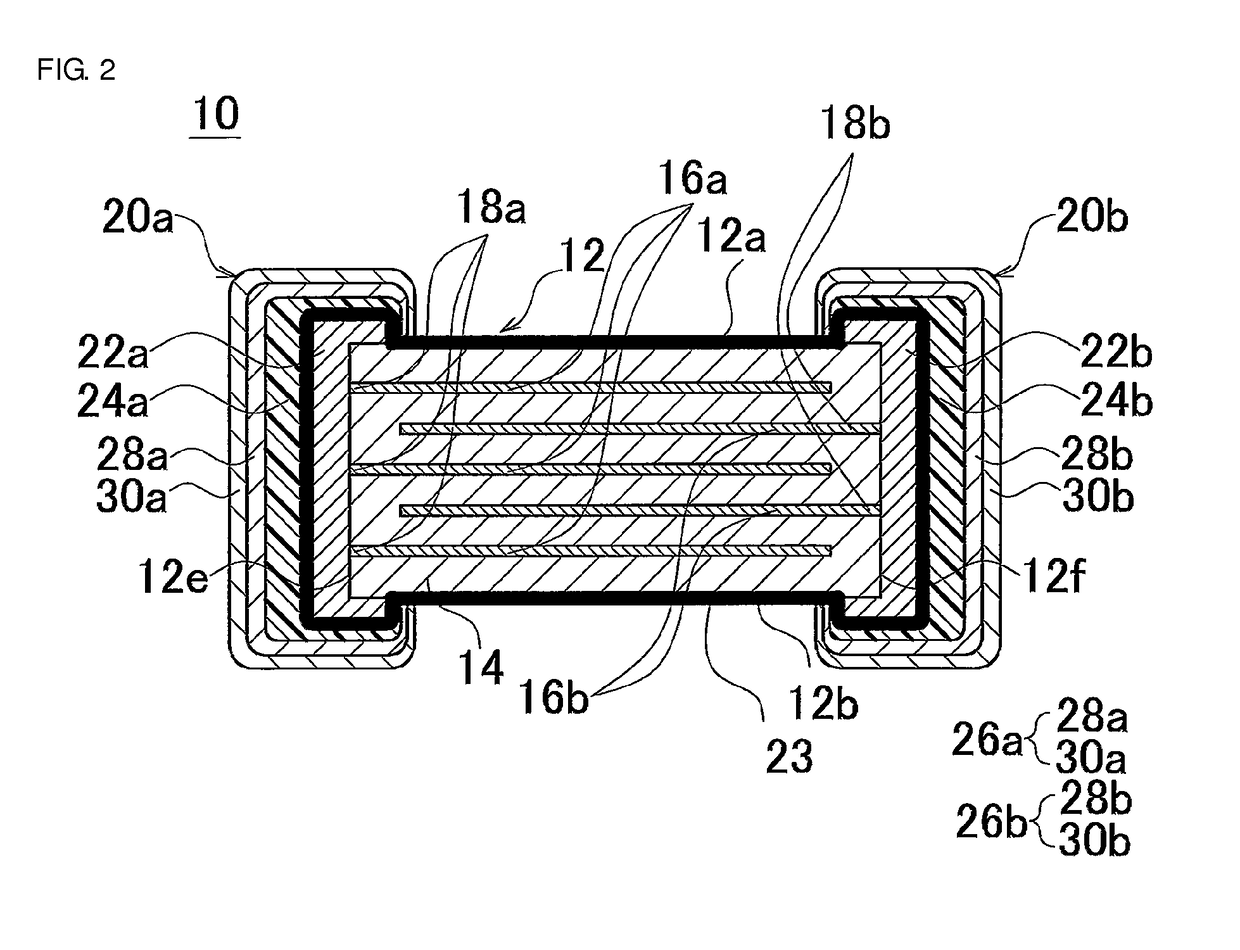 Multilayer ceramic electronic component