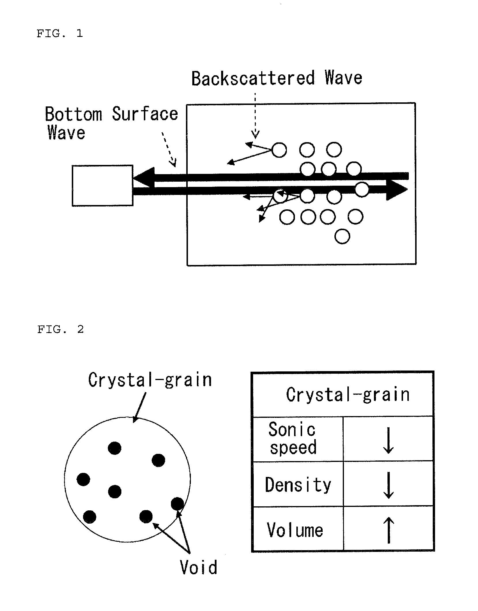 Material diagnostic method