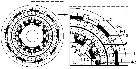 Brushless double-rotor motor structure for vehicles