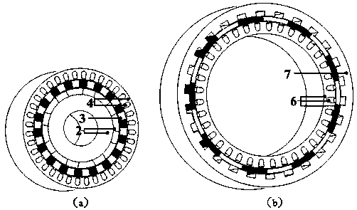 Brushless double-rotor motor structure for vehicles