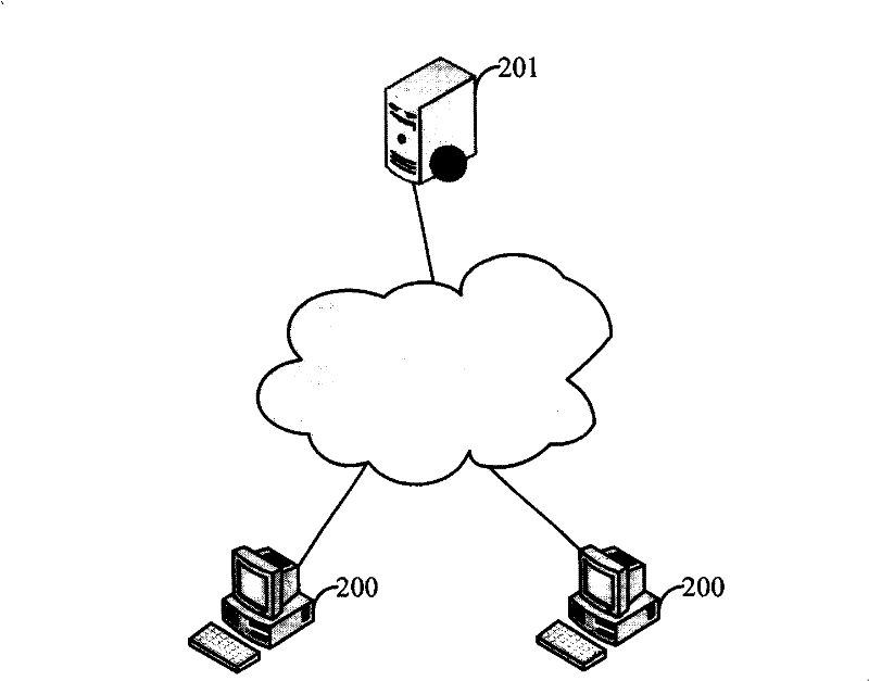 Method and system for uploading files