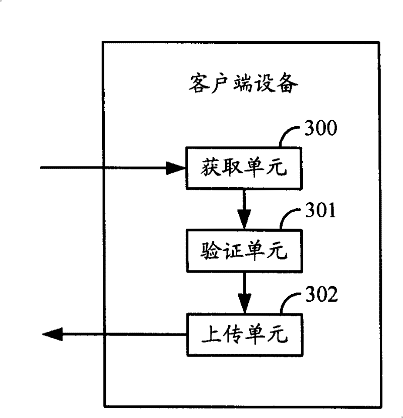 Method and system for uploading files