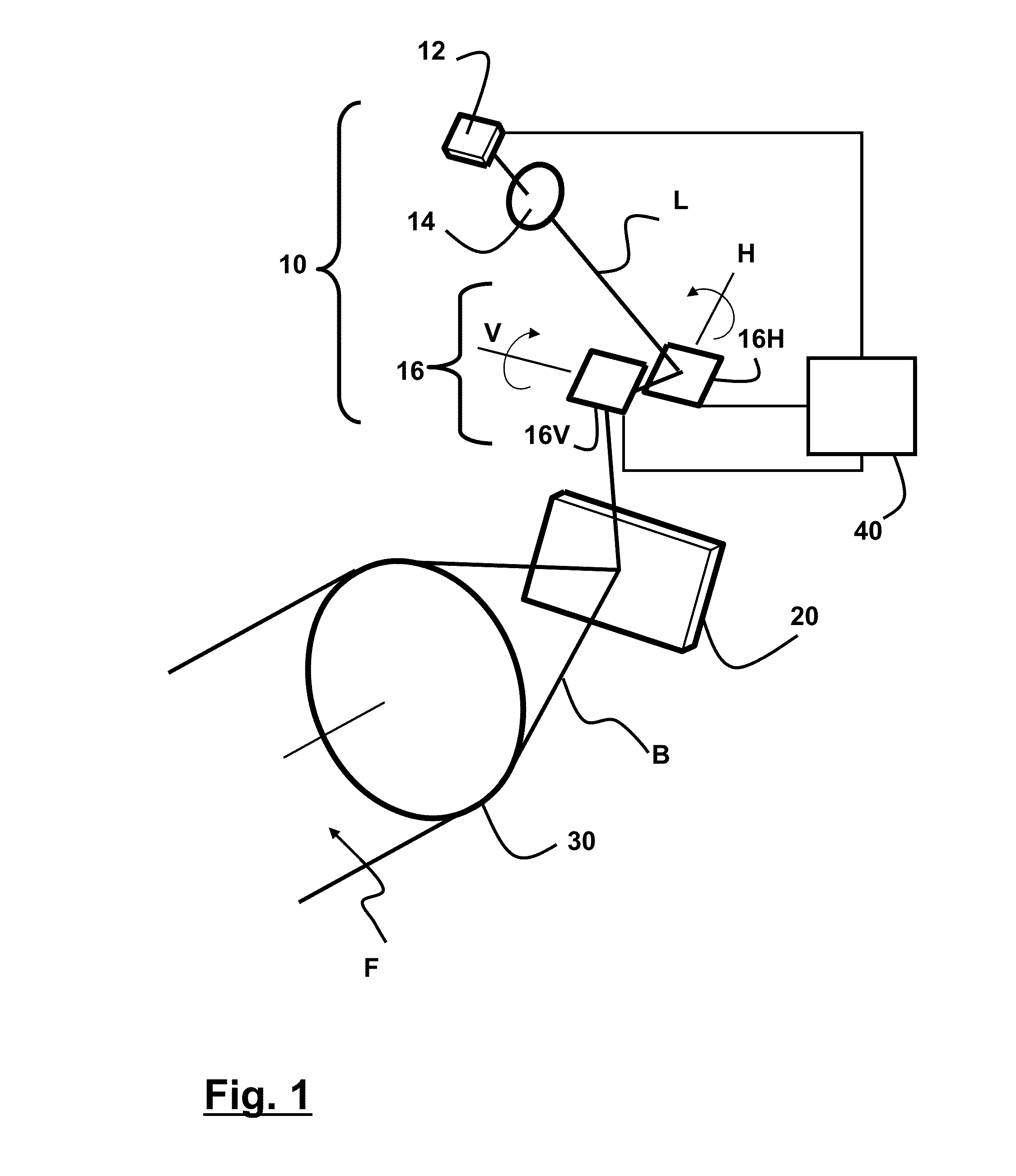 Adaptive lighting system for an automobile vehicle