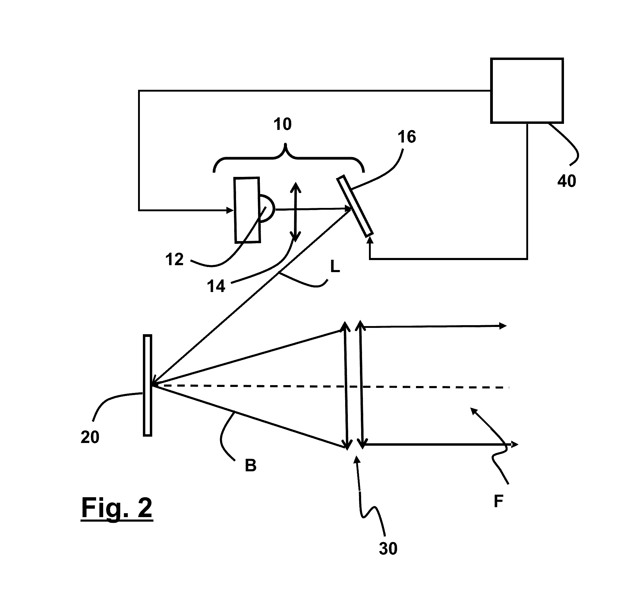 Adaptive lighting system for an automobile vehicle