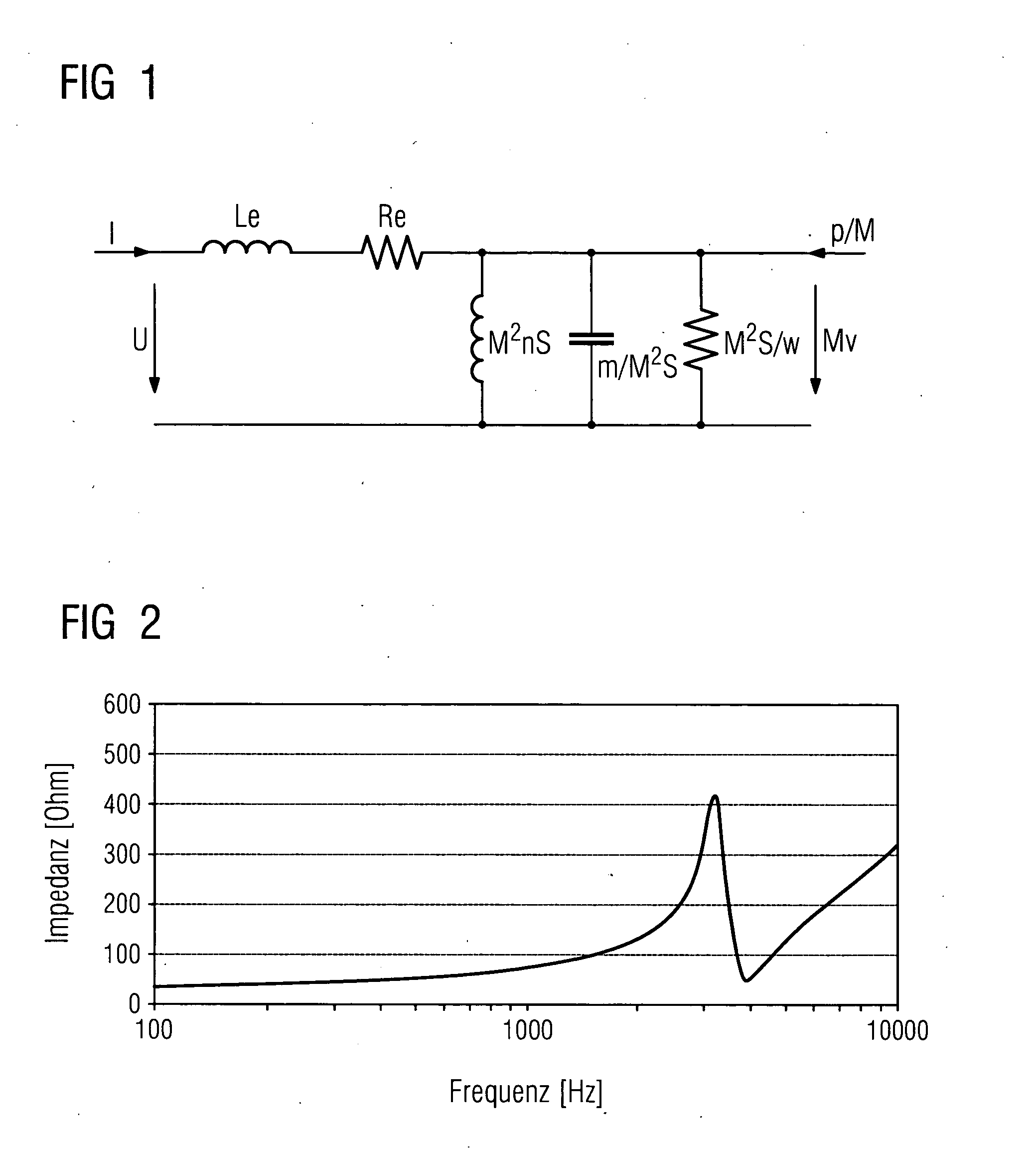 Hearing aid and method for adjusting a hearing aid