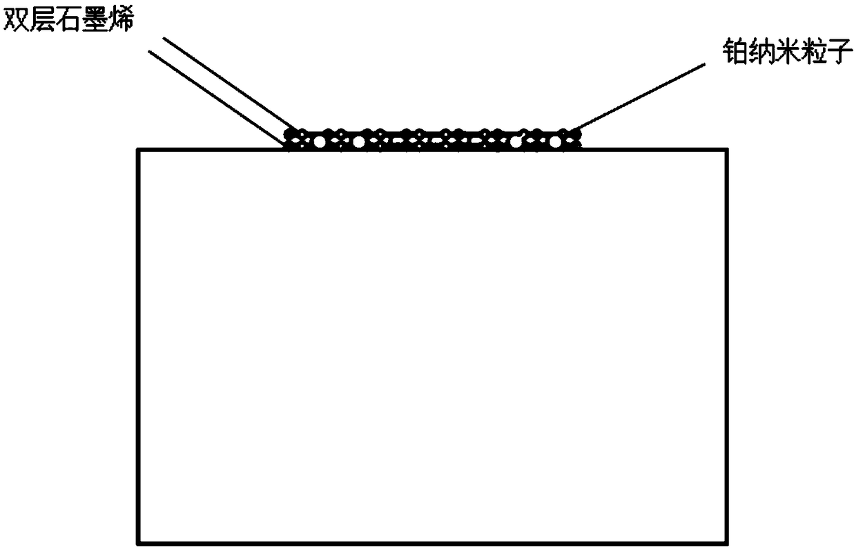 GaN-based laser and preparation method thereof