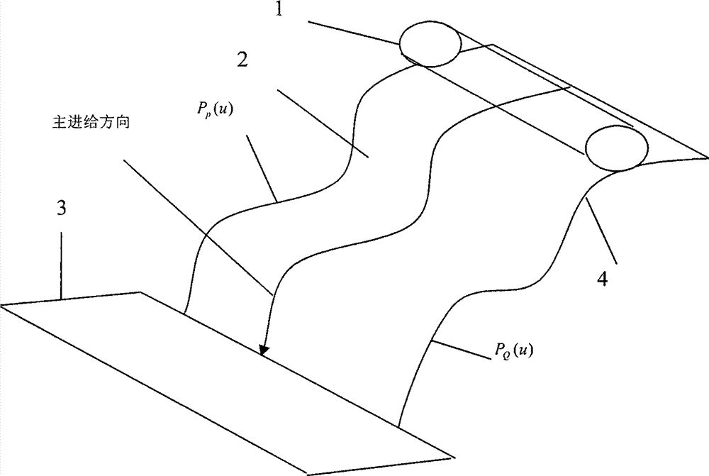 Efficient and direct curved surface numerical control machining method