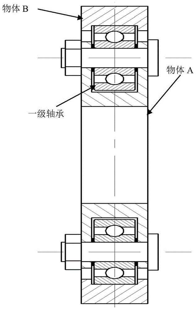 Force bearing device based on annularly-distributed multistage bearing