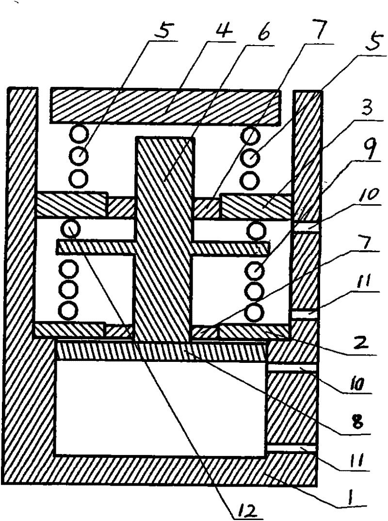 Prorated type brake master cylinder