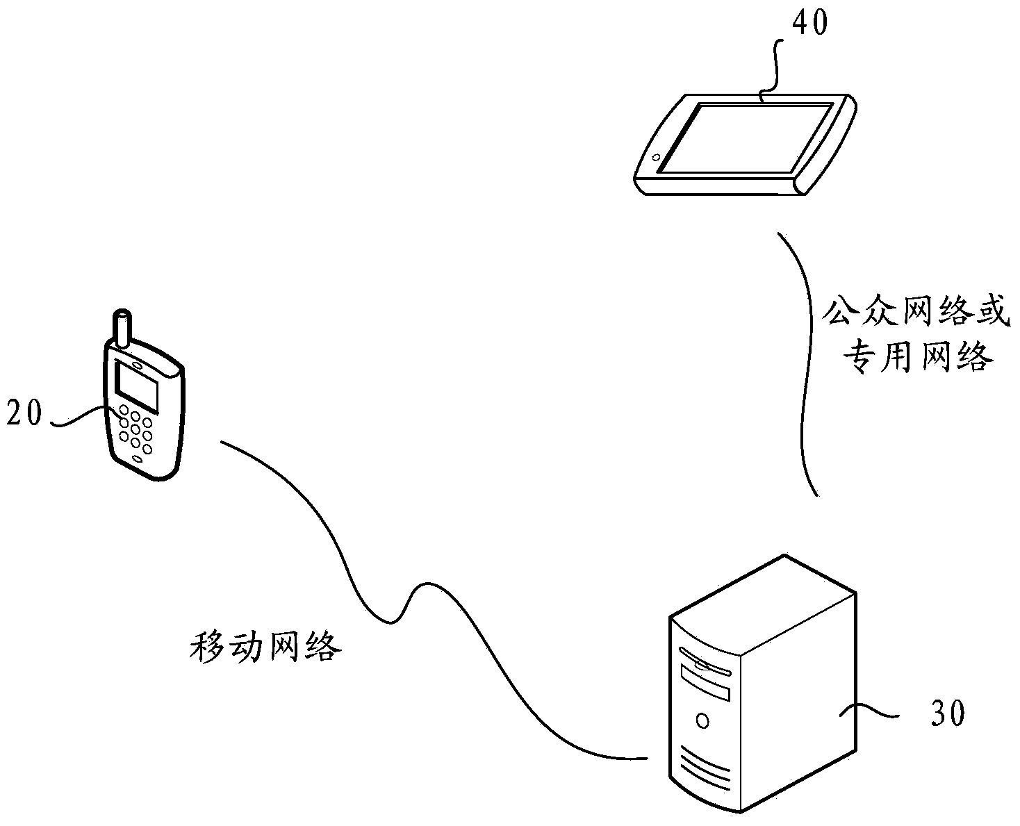 Method and system with detecting, participating, payment processing and client rewarding functions