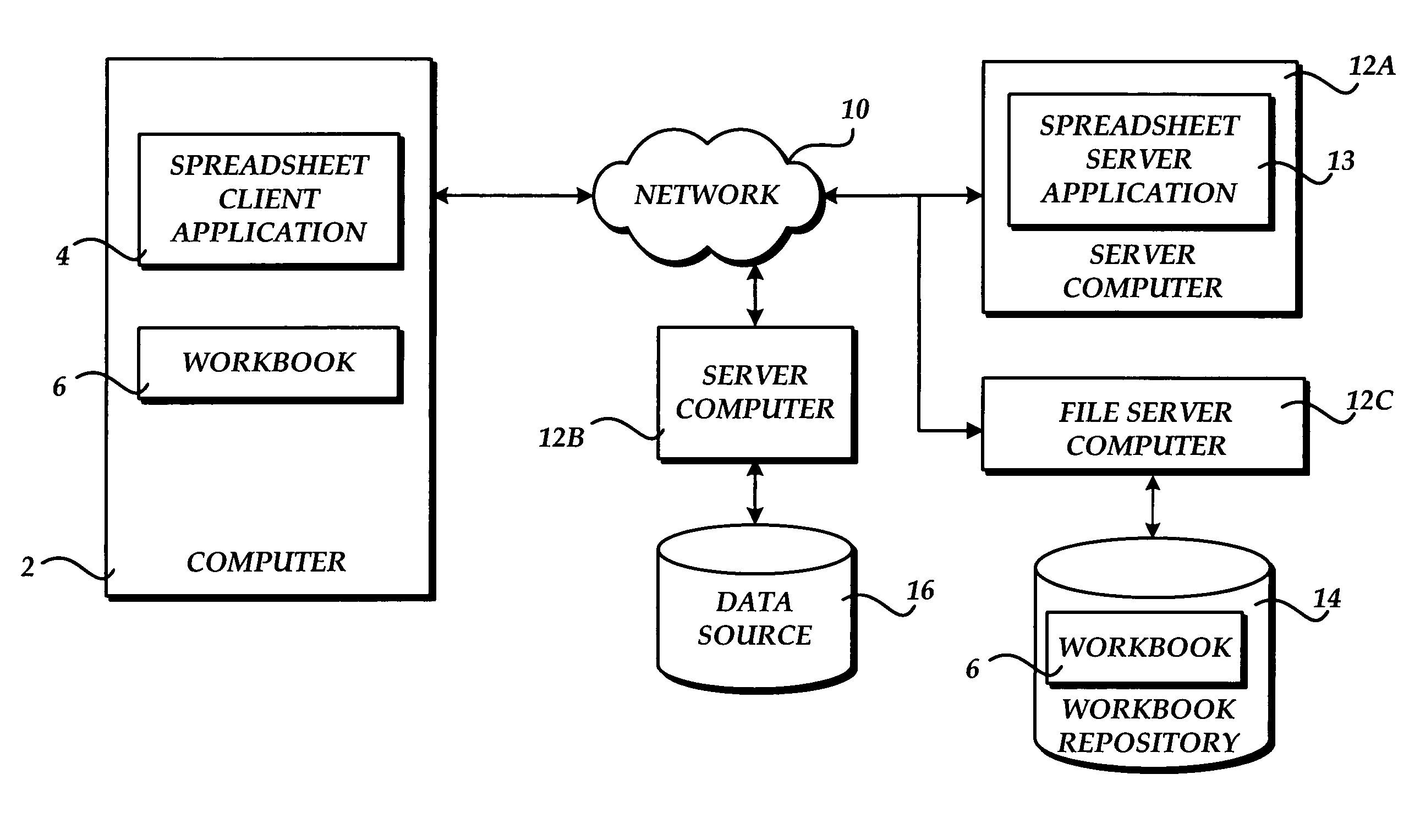 Load balancing based on cache content