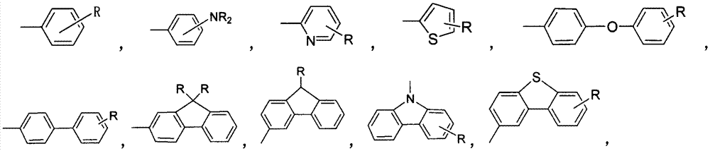 Preparation method of 2,5-dichlorophenol