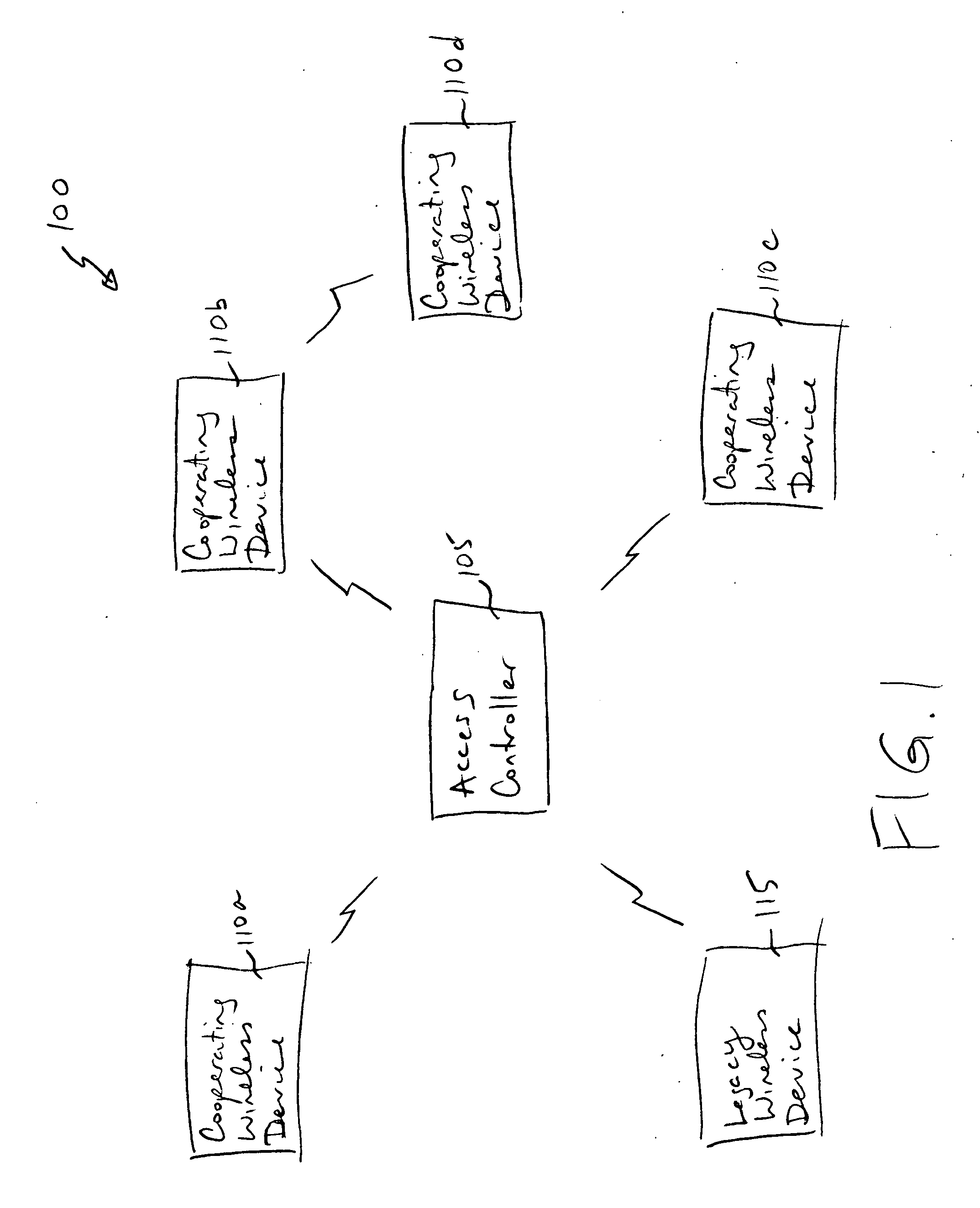 System and method for providing efficient spectrum usage of wireless devices in unlicensed bands