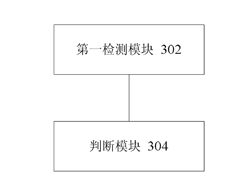 Electric energy meter interface testing method and tester