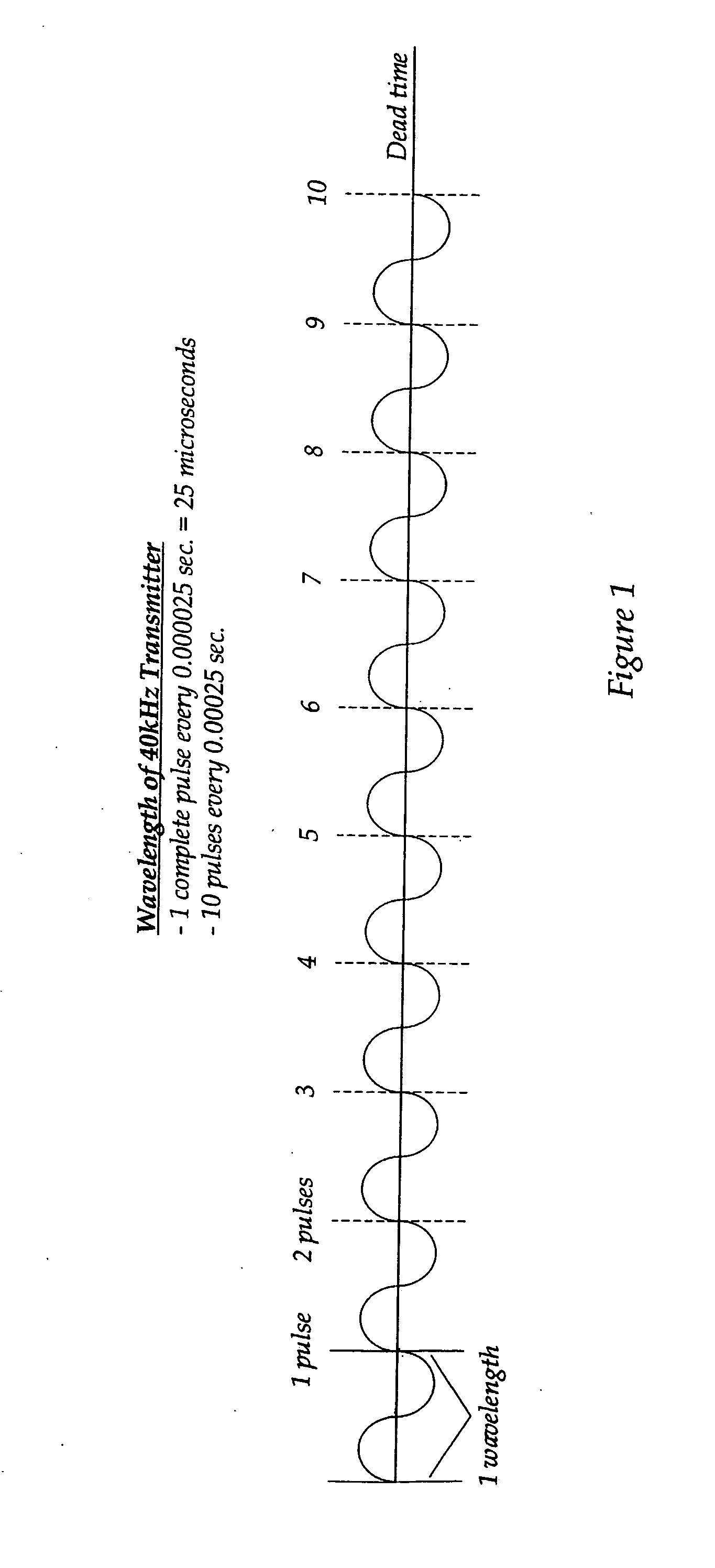 Frequency matched relative position tracking system