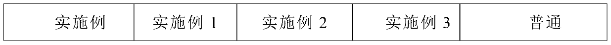 Double-liquid type liquid rubber for liquid silica gel roller and preparation method thereof