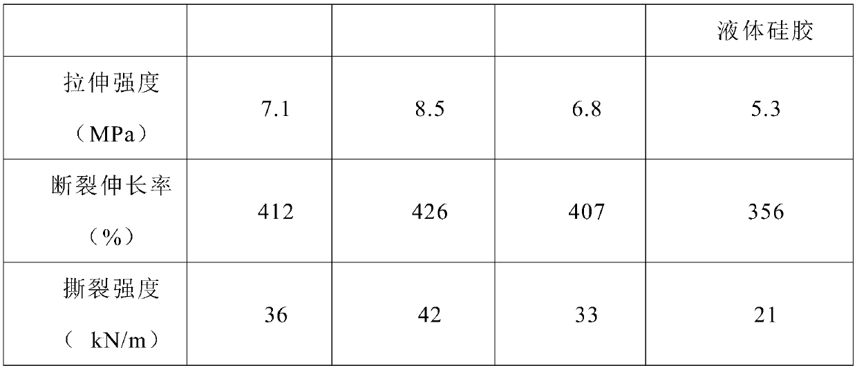 Double-liquid type liquid rubber for liquid silica gel roller and preparation method thereof