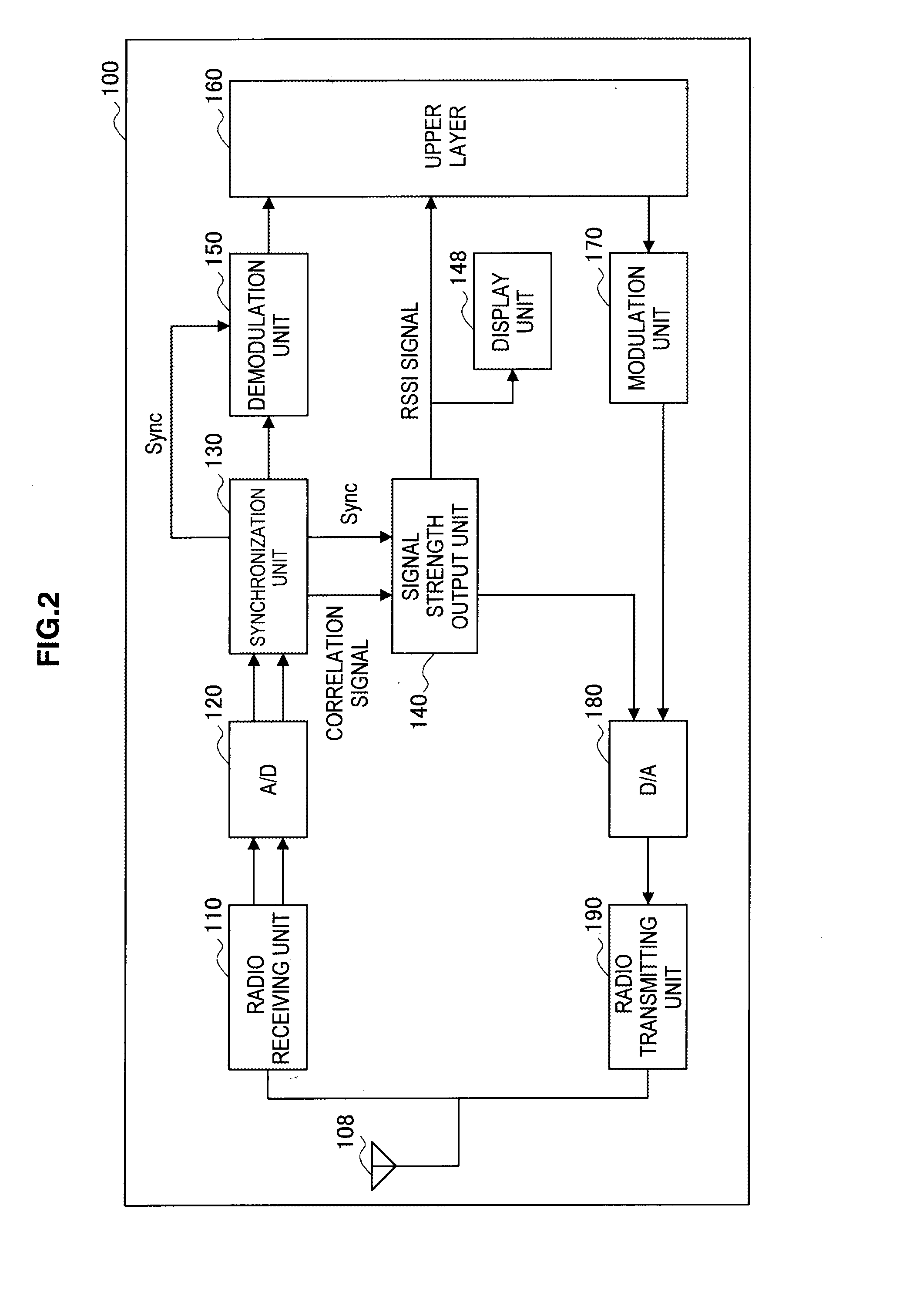 Radio communication device, signal strength output method and radio communication system