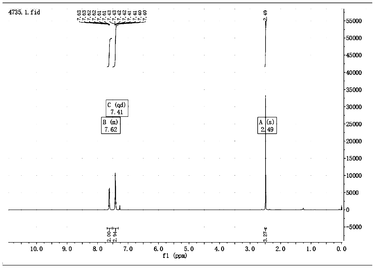 Synthetic method of aryl sulfhydryl diazole derivative