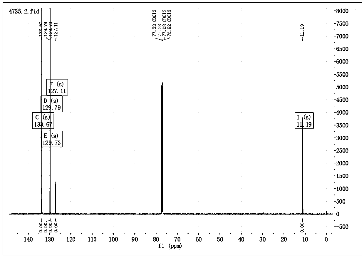 Synthetic method of aryl sulfhydryl diazole derivative