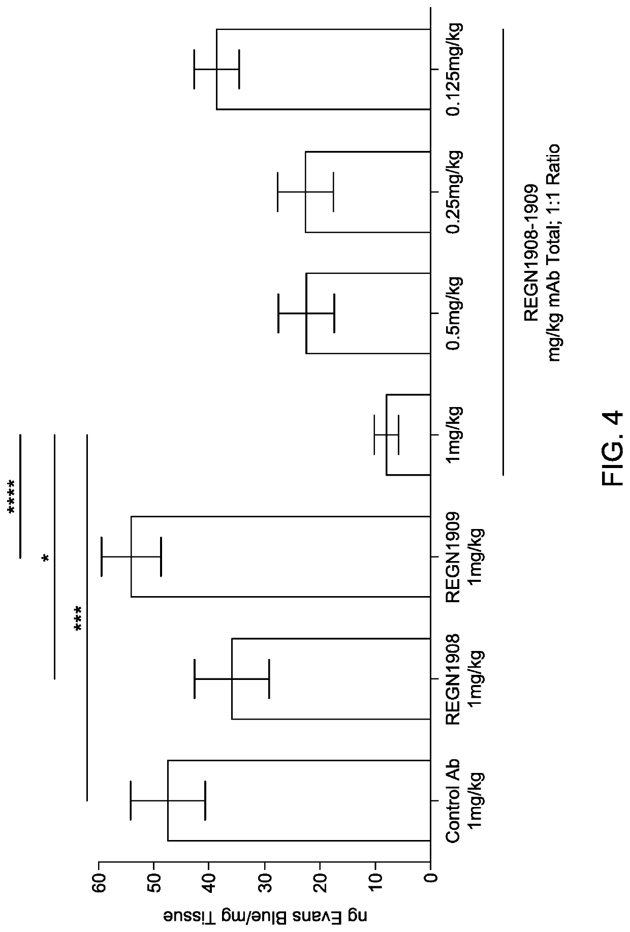 Method of treating an allergy with allergen-specific monoclonal antibodies