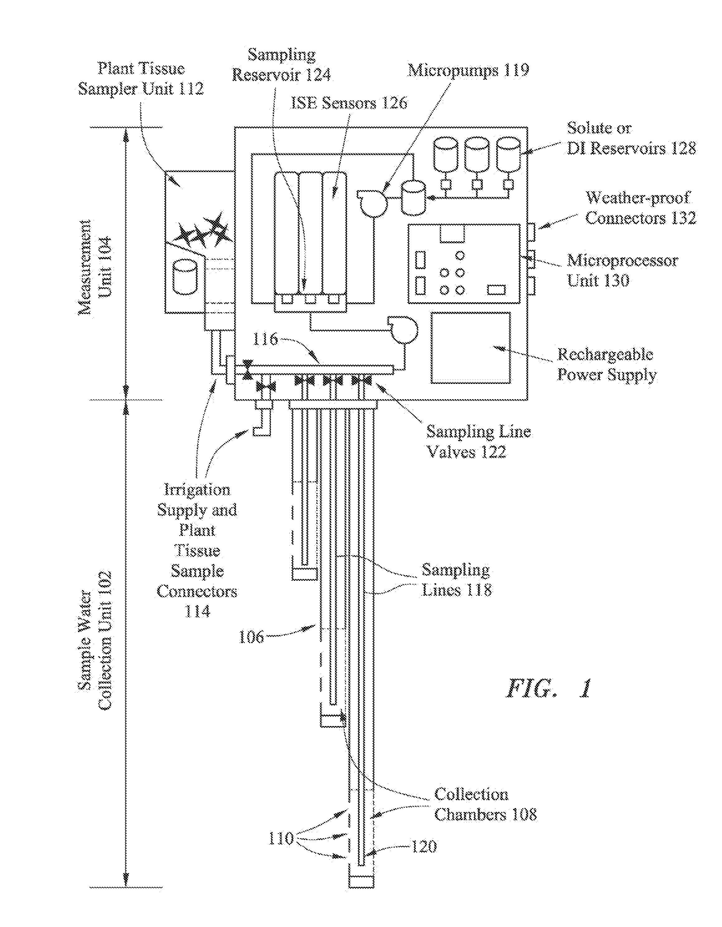 Systems, devices, and methods for environmental monitoring in agriculture