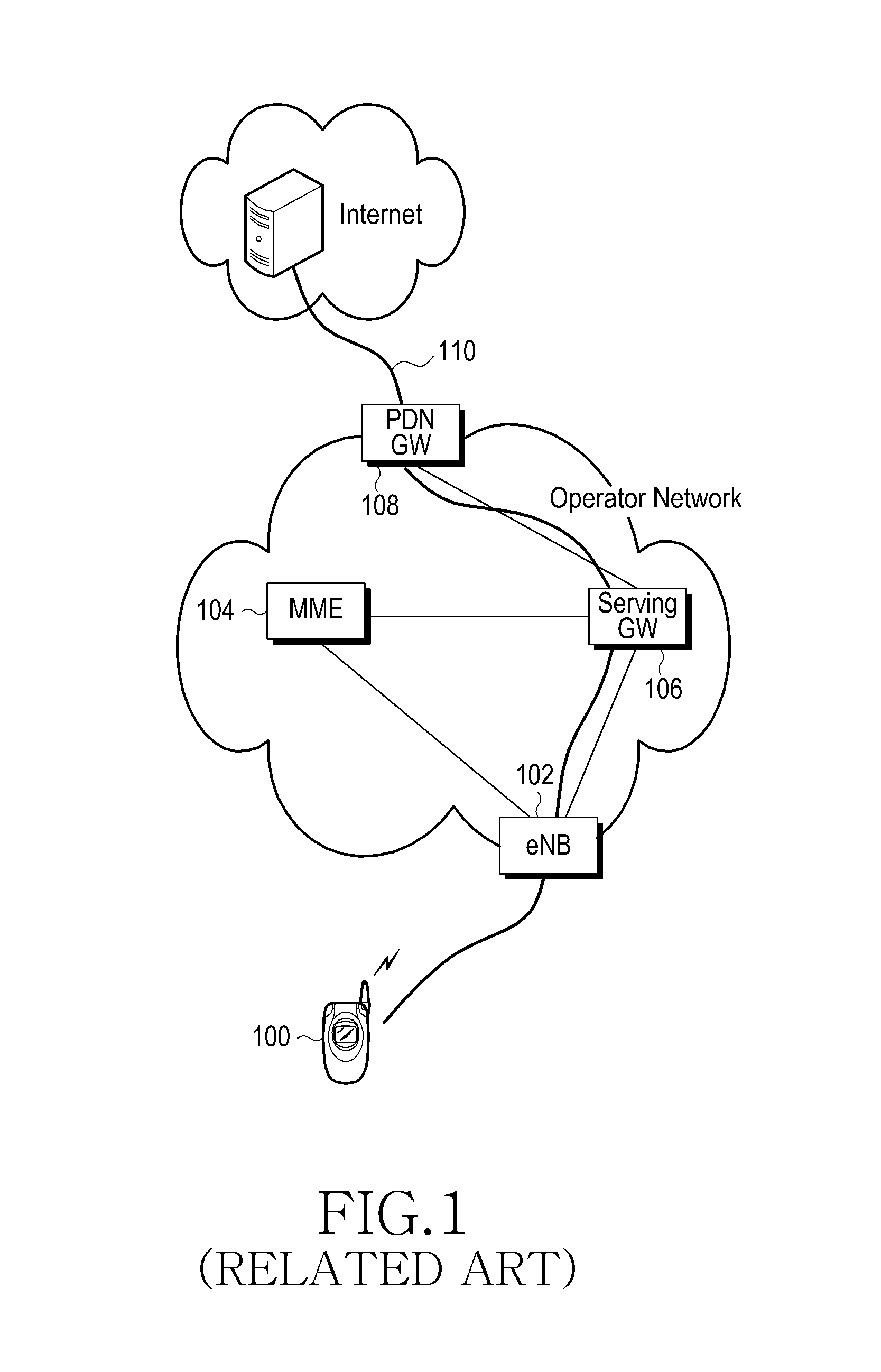 Method and apparatus for transmitting data in a wireless communication network system