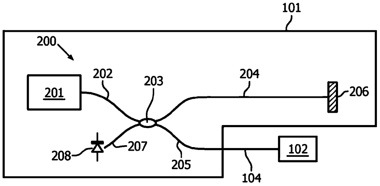 Methods and systems for adaptive image-guided interventions