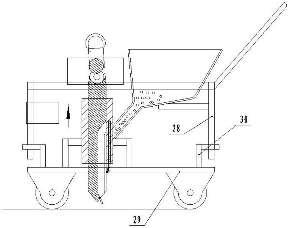 A planting robot control system