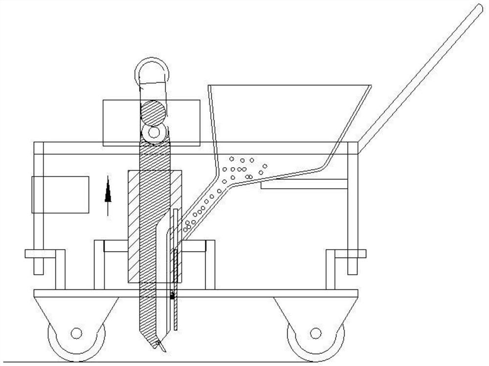 A planting robot control system