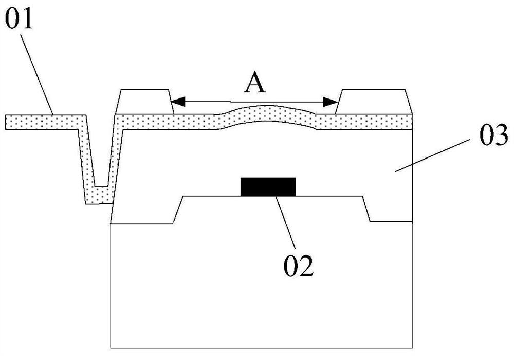 Display panel, preparation method thereof and display device