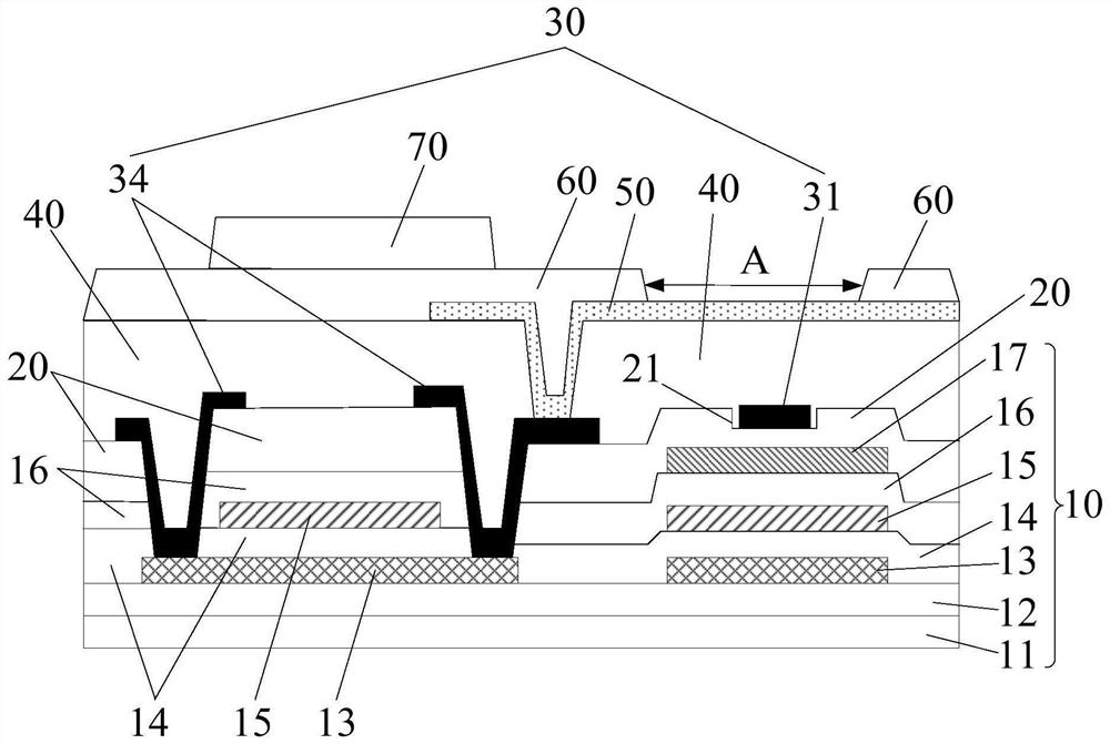 Display panel, preparation method thereof and display device