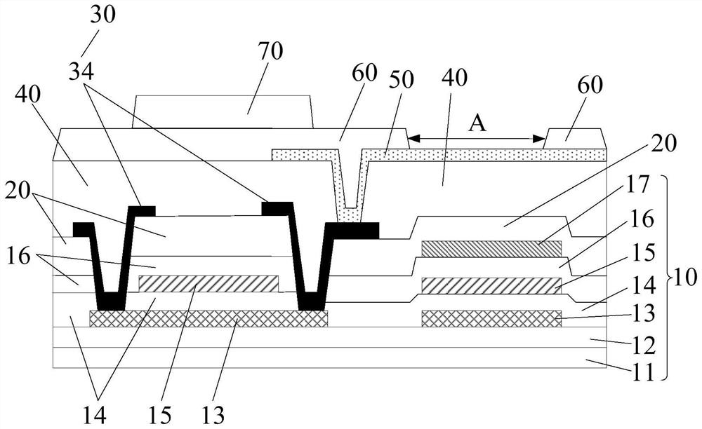 Display panel, preparation method thereof and display device