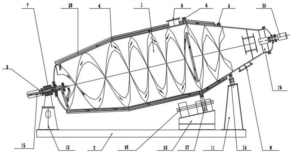 An inclined drum type vacuum solid-state fermentation tank with built-in heat-exchangeable spiral blades