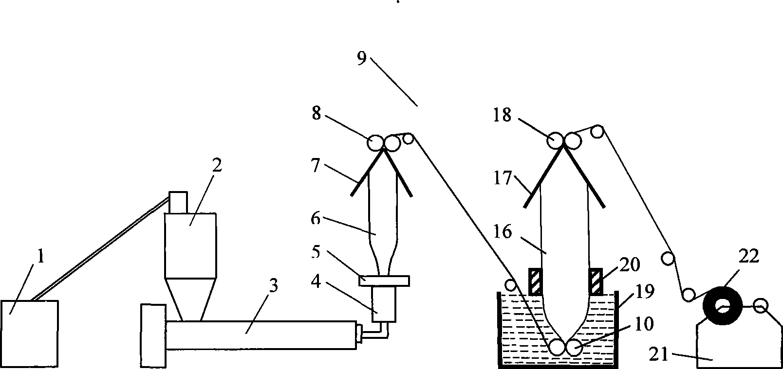 Double-bubble blown film moulding method for producing polyester thermal contraction film