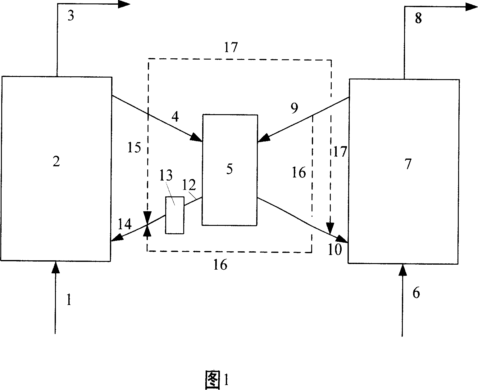 Method for producing dimethyl ether from methanol by combination hydrocarbons catalytic conversion