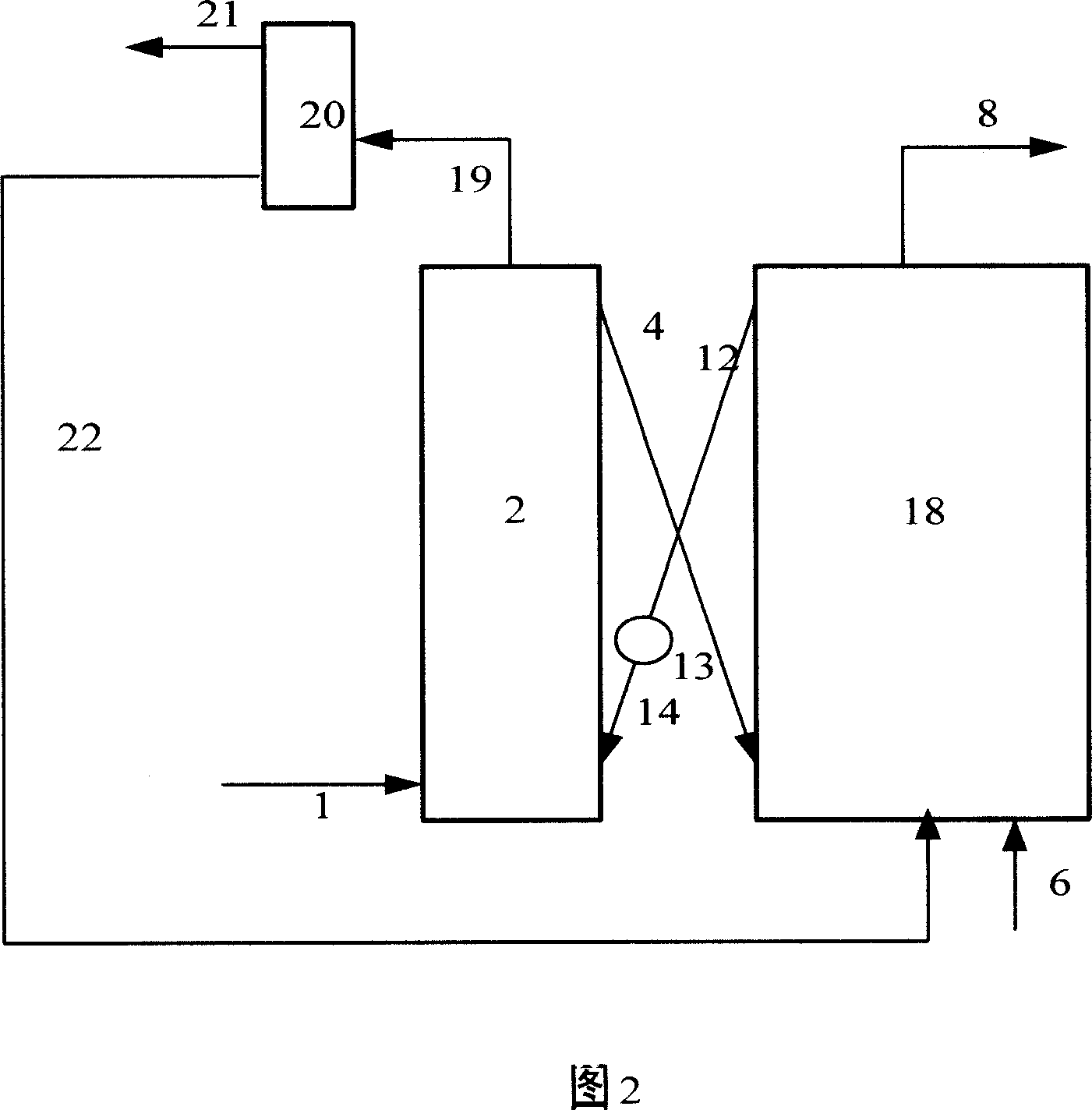 Method for producing dimethyl ether from methanol by combination hydrocarbons catalytic conversion