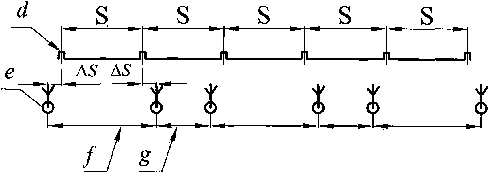 Transplanting mechanism of single-shaft bevel gear drive-inclined wide and narrow row transplanter