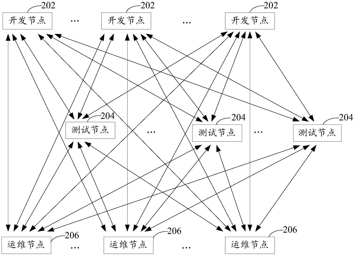 Application program tracking and recording system and method, computer device and storage medium