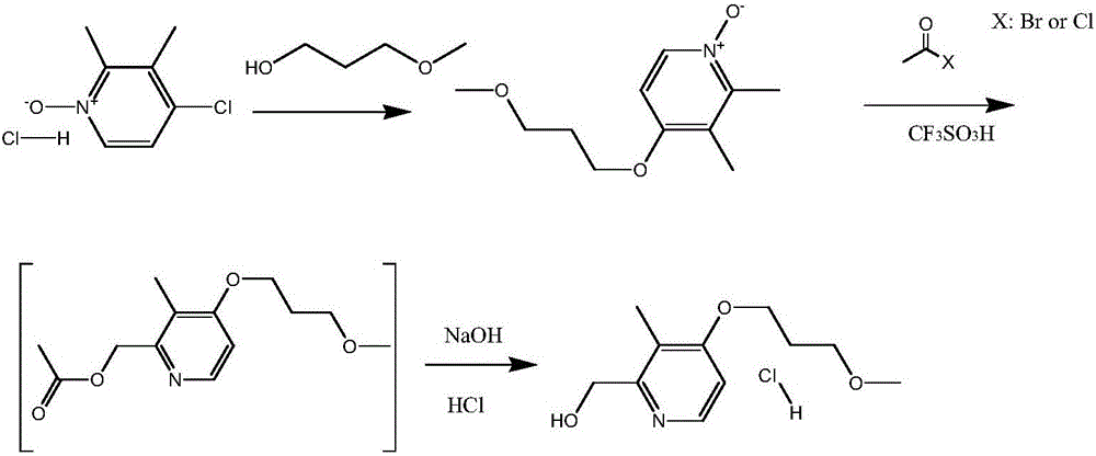 Preparation method of 2-hydroxymethyl-4-(methoxypropoxy)-3-methylpyridine hydrochloride