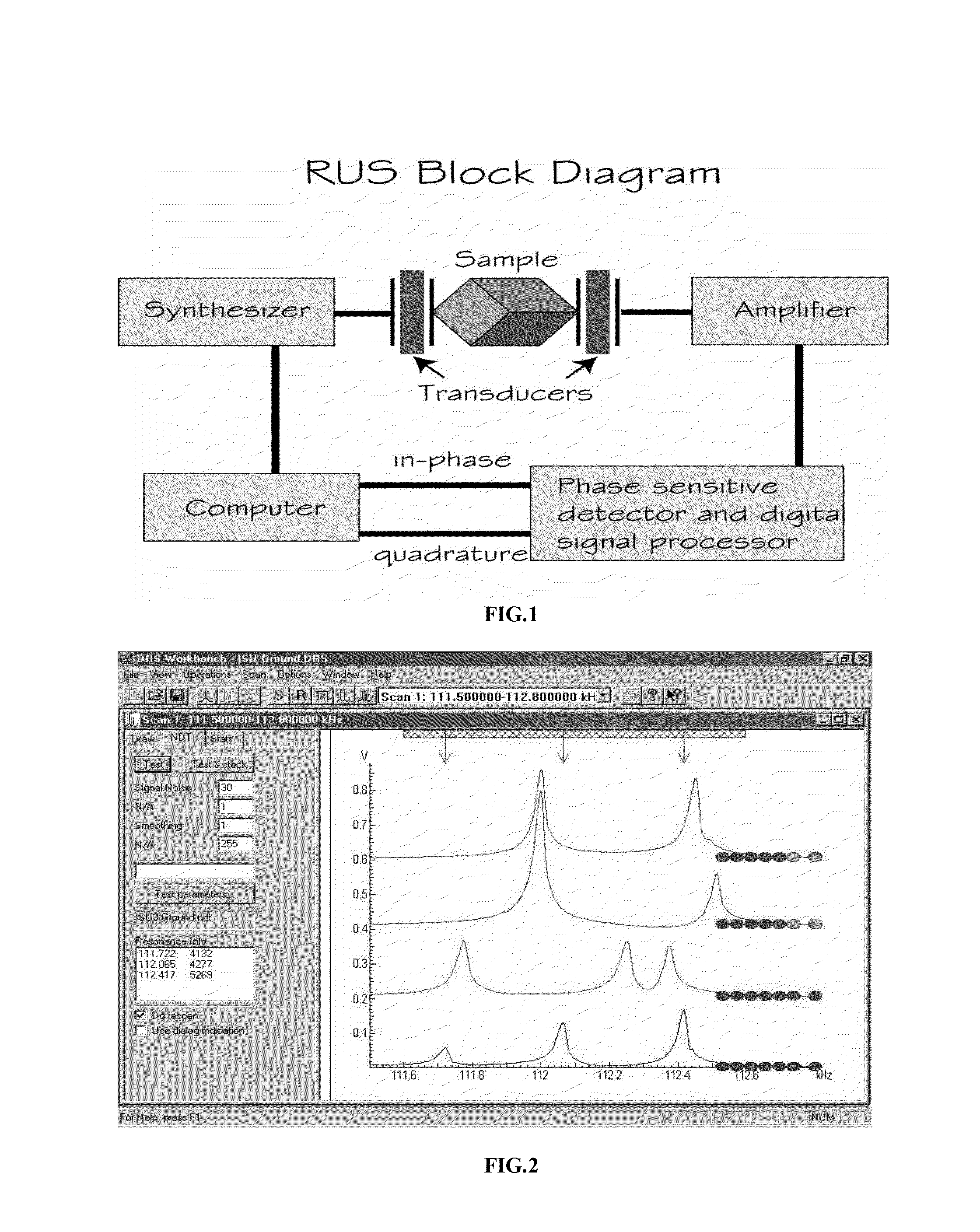 Method for detecting the purity of gold bullion