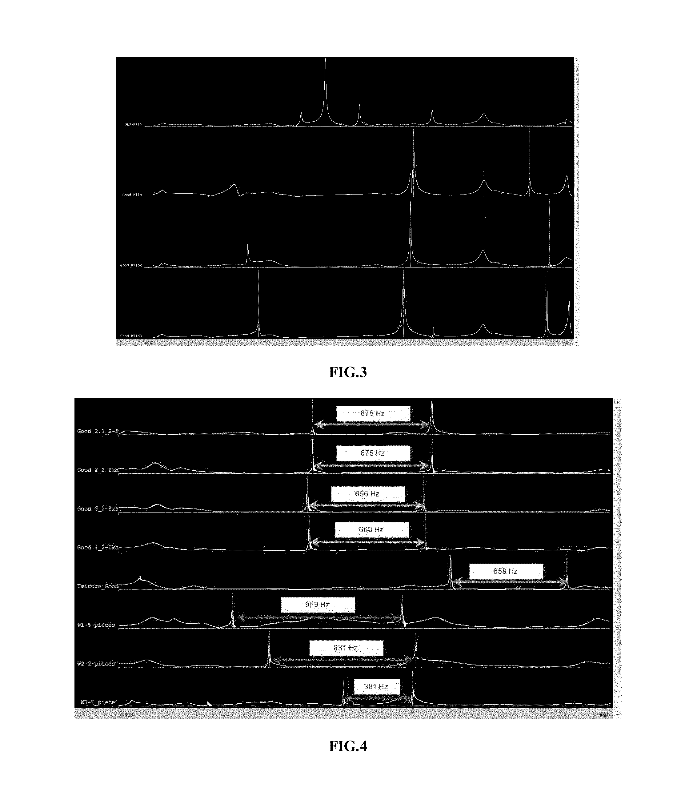 Method for detecting the purity of gold bullion