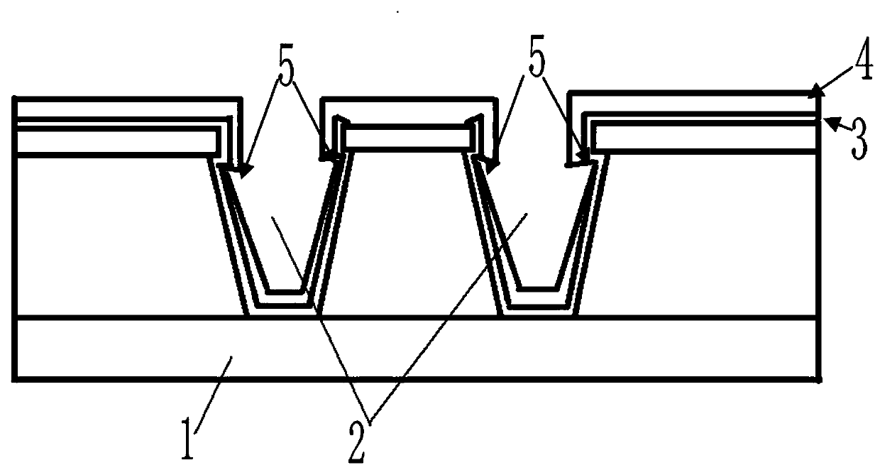 P-surface metal preparation method of ridge-type GaAs-based laser with deep groove