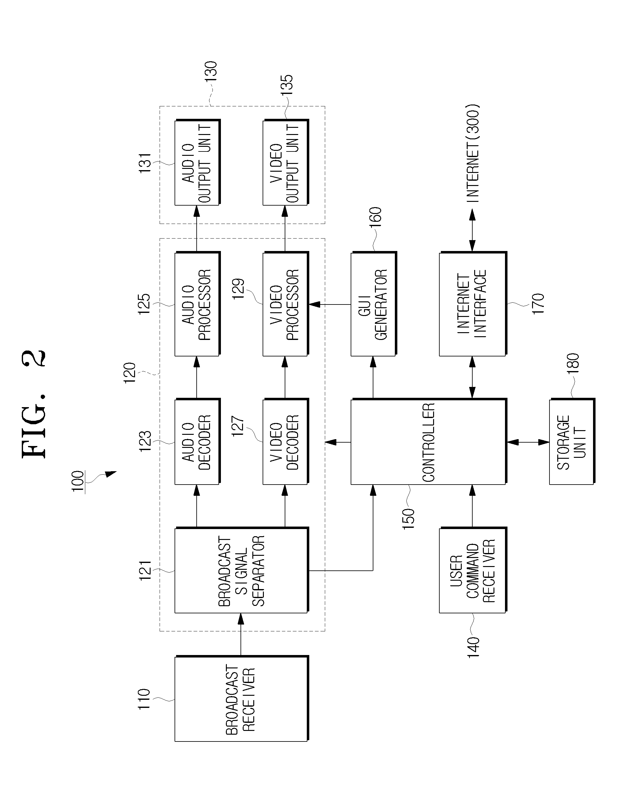 Broadcast scheduling method and broadcast receiving apparatus using the same