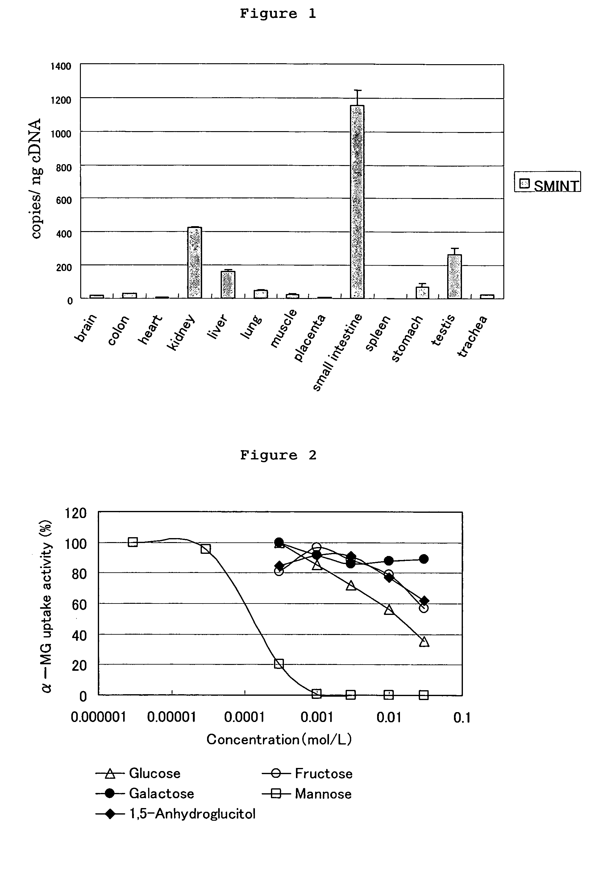 Pyrazole derivative, drug composition containing the same and production intermediate therefor